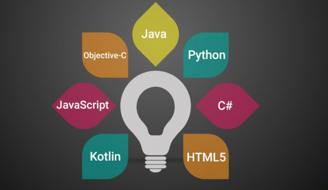 How To Learn The Best Coding Languages For Mobile App Development