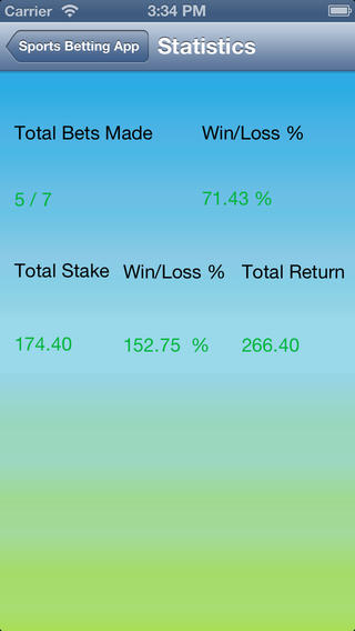 best app to track sports bets