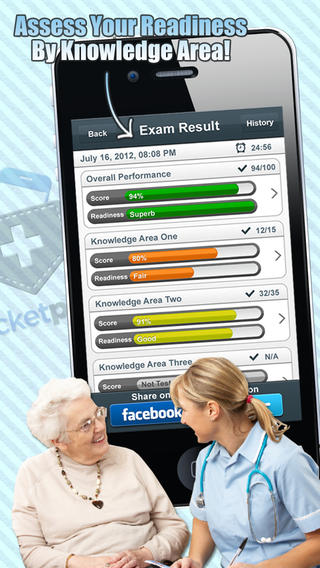 NCLEX-RN Practice Test & Questions screenshot 3