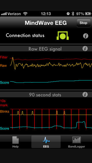 EEG Display For NeuroSky MindWave Mobile: A Quantified Self Research Tool screenshot 1