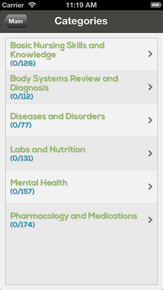 NCLEX Test Prep screenshot 3